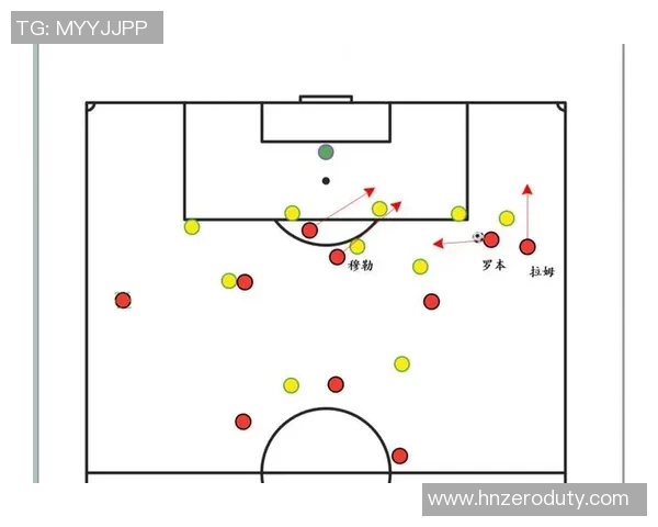 深入分析北京足球队防反战术的特点与应用策略